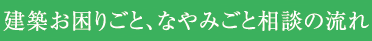 建築お困りごと、なやみごと相談の流れ